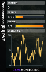 Renascence [RU] PVE