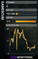 GAMESCUM