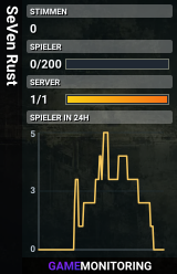 SeVen Rust