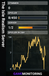 The Isle Realism Server