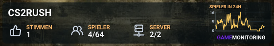 CS2RUSH