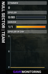 NULL SECTOR | TEAM