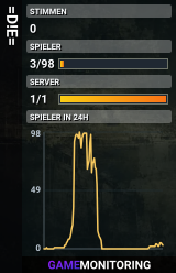 =D!E=