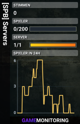 [SPB] Servers
