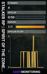 STALKER RP | SPIRIT OF THE ZONE | https://discord.gg/rbsKHJZgh