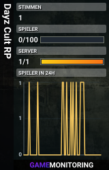 Dayz Cult RP