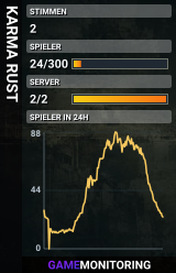 KARMA RUST