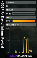 <502PIR> Day of Infamy Revival