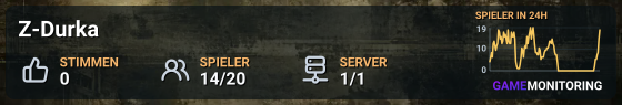 Z-Durka
