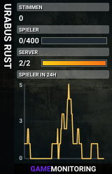 URABUS RUST