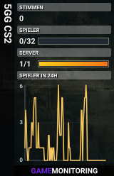 5GG CS2