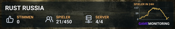 RUST RUSSIA