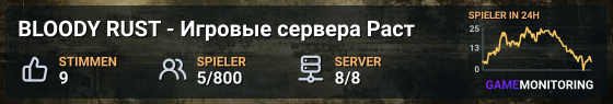 BLOODY RUST - Игровые сервера Раст