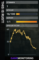 THIS IS RUST!