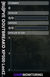[RU]PVE ✪OUTBREAK✪ XP500 Loot200 LVL1000 (ProjectZ)