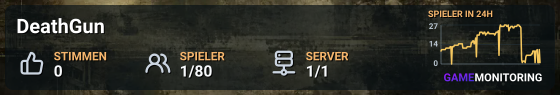 DeathGun