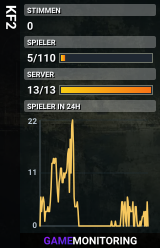 KF2