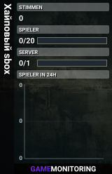 Хайповый sbox