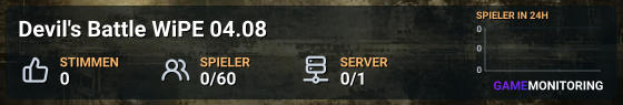 Devil's Battle WiPE 04.08