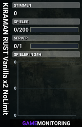 KIRAMAN RUST Vanilla x2 NoLimit