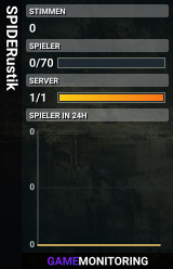 SPIDERustik