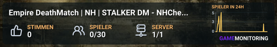 Empire DeathMatch | NH | STALKER DM - NHChernobyl