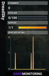 DreadSky