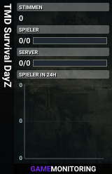 TMD Survival DayZ