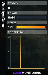 WorthysGame