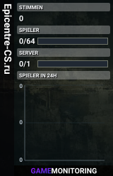 Epicentre-CS.ru