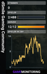 dSmile Gaming Community