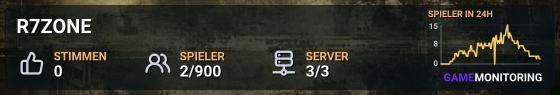 R7ZONE