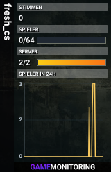 fresh_cs