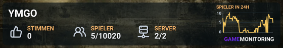 YMGO