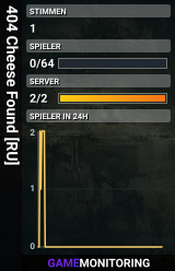404 Cheese Found [RU]