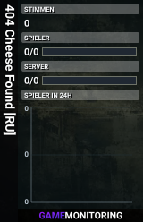 404 Cheese Found [RU]