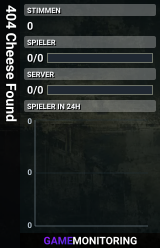 404 Cheese Found