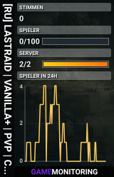 [RU] LASTRAID | VANILLA+ | PVP | CHERNARUS 2035