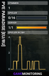PVE PARADISE [EU/RU]