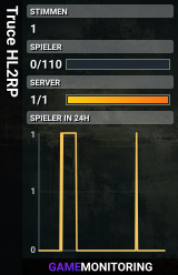 Truce HL2RP
