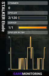 STALKER Etude