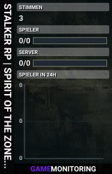 STALKER RP | SPIRIT OF THE ZONE | https://discord.gg/rbsKHJZgh