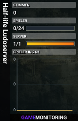 Half-life Ludoserver