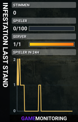 INFESTATION LAST STAND