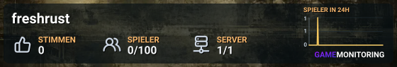 freshrust