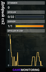 Добрый cs2