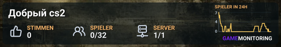 Добрый cs2