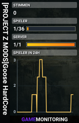 [PROJECT Z MODS]Goose HardCore