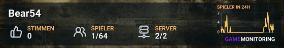 Bear54