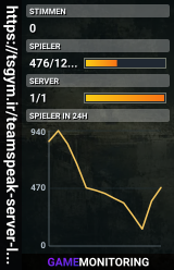https://tsgym.ir/teamspeak-server-list